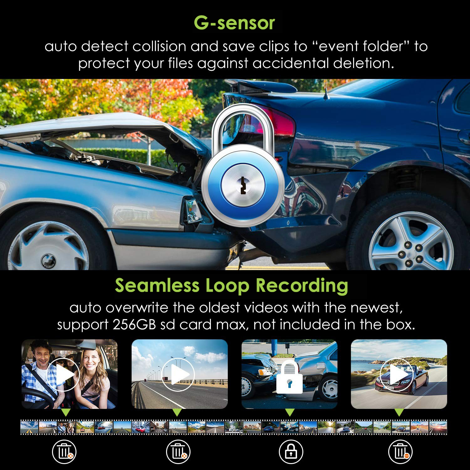 กล้องป้องกันแรงกระแทก G Sensor ในรถยนต์