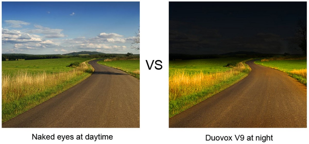 กล้องติดรถยนต์ duovox กลางวัน vs กลางคืน