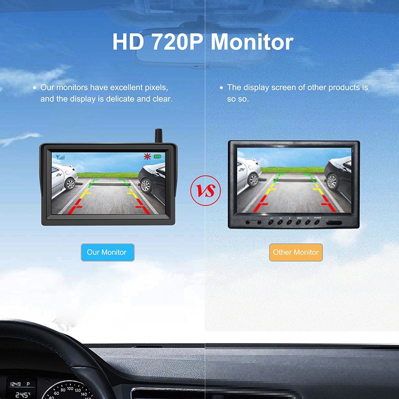 จอติดรถยนต์ AHD HD 720P