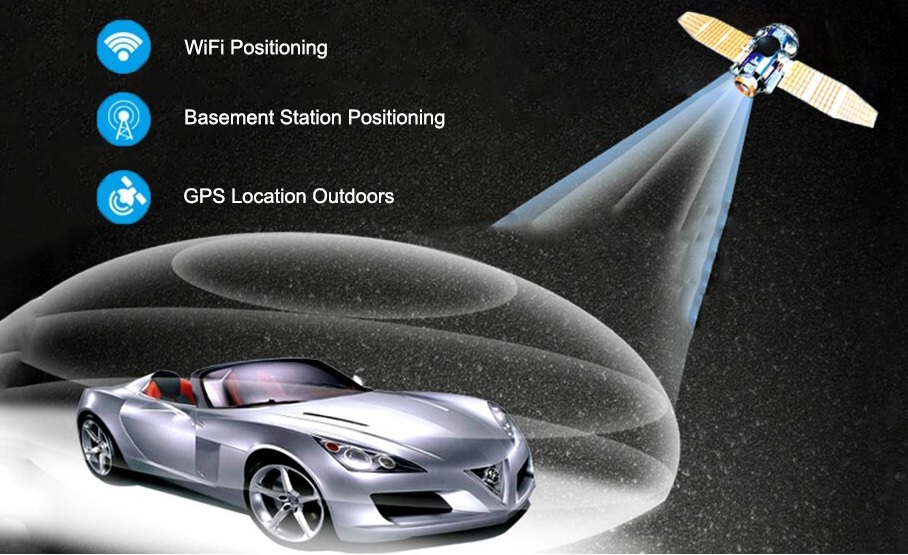 ตัวระบุตำแหน่ง GPS LBS WIFI สามตำแหน่ง