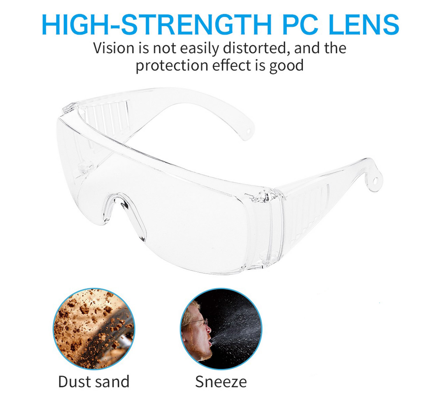 การป้องกันดวงตาจากไวรัส - แว่นตา